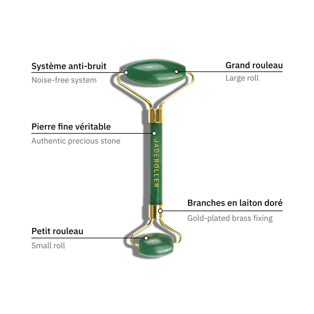Key points of the jade face roller